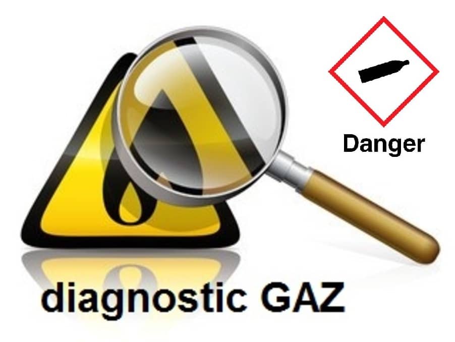 Que faire en cas d’anomalie de type A2 sur mon diagnostic gaz ?